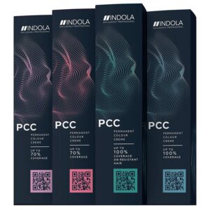 Indola Colour PCC